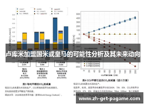 卢库米加盟国米或皇马的可能性分析及其未来动向