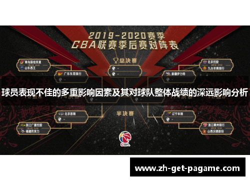 球员表现不佳的多重影响因素及其对球队整体战绩的深远影响分析