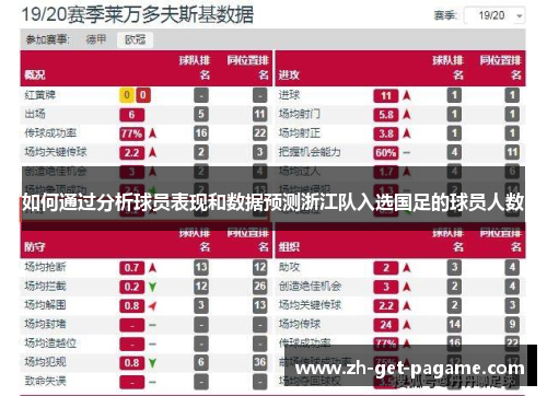 如何通过分析球员表现和数据预测浙江队入选国足的球员人数