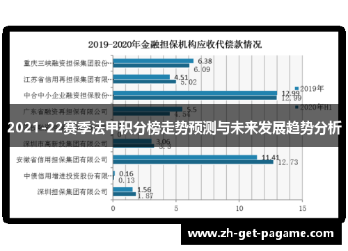 2021-22赛季法甲积分榜走势预测与未来发展趋势分析