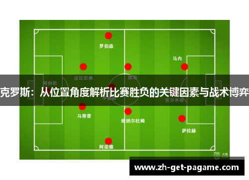 克罗斯：从位置角度解析比赛胜负的关键因素与战术博弈