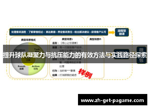 提升球队凝聚力与抗压能力的有效方法与实践路径探索