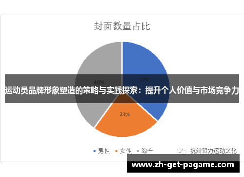 运动员品牌形象塑造的策略与实践探索：提升个人价值与市场竞争力
