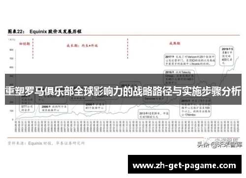 重塑罗马俱乐部全球影响力的战略路径与实施步骤分析