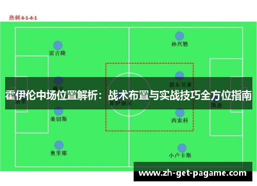 霍伊伦中场位置解析：战术布置与实战技巧全方位指南