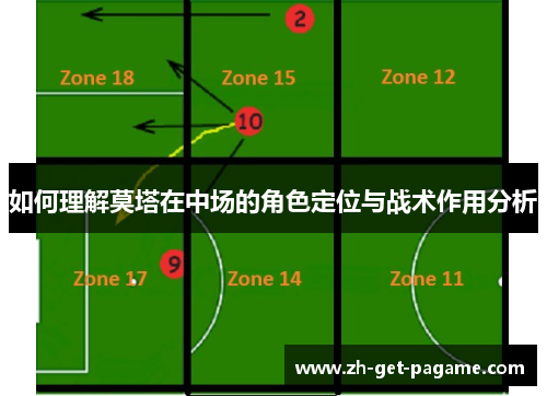 如何理解莫塔在中场的角色定位与战术作用分析