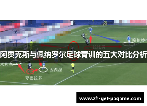 阿贾克斯与佩纳罗尔足球青训的五大对比分析 阿贾克斯与佩纳罗尔足球青训的五大对比分析