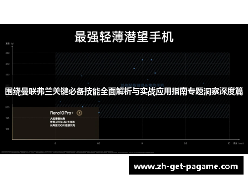 围绕曼联弗兰关键必备技能全面解析与实战应用指南专题洞察深度篇 围绕曼联弗兰关键必备技能全面解析与实战应用指南专题洞察深度篇