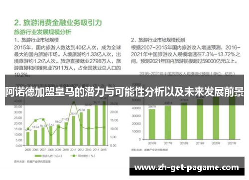 阿诺德加盟皇马的潜力与可能性分析以及未来发展前景