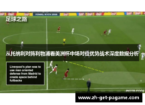 从托纳利对阵利物浦看美洲杯中场对位优势战术深度数据分析 从托纳利对阵利物浦看美洲杯中场对位优势战术深度数据分析