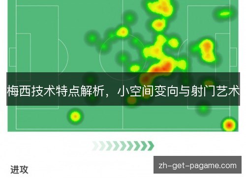 梅西技术特点解析,小空间变向与射门艺术 梅西技术特点解析,小空间变向与射门艺术